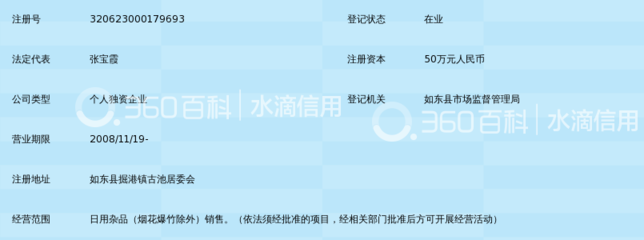 如東縣寶泉日用雜品銷售部 一站式滿足生活需求的日用雜品供應商