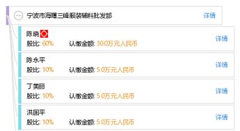 廣州拾三服飾有限公司成立，注冊資本10萬元人民幣，業務涵蓋日用雜品銷售